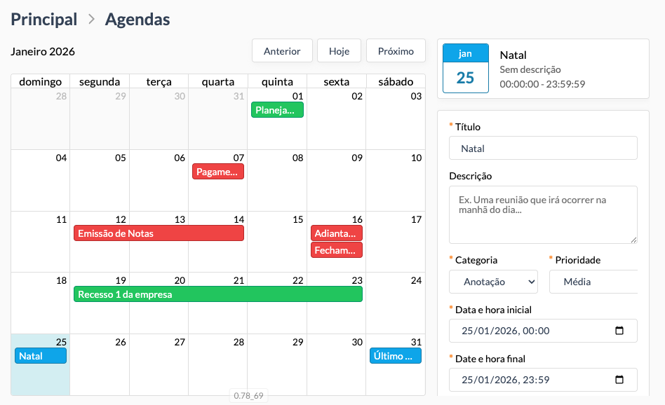 Tabela resultados